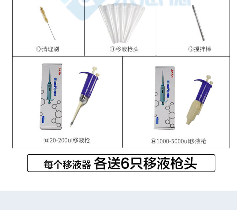 吊白塊檢測(cè)儀